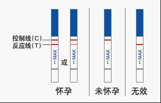 ҽԺ黳жǮ